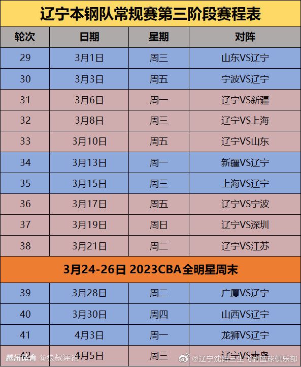 狼队1-0领先切尔西！